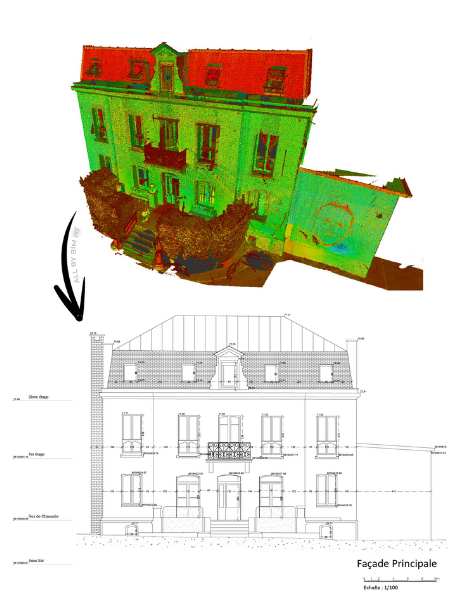 Traitement 2D: Plan intérieur et plan architecte